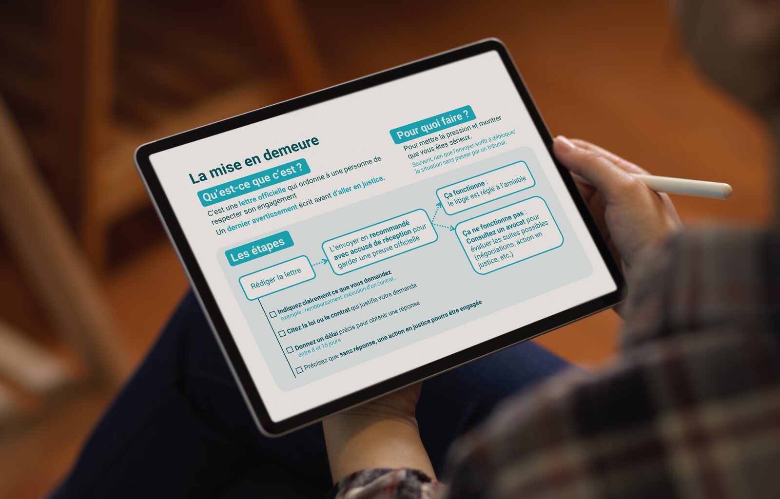 Rendu de l'infographie sur tablette numérique
