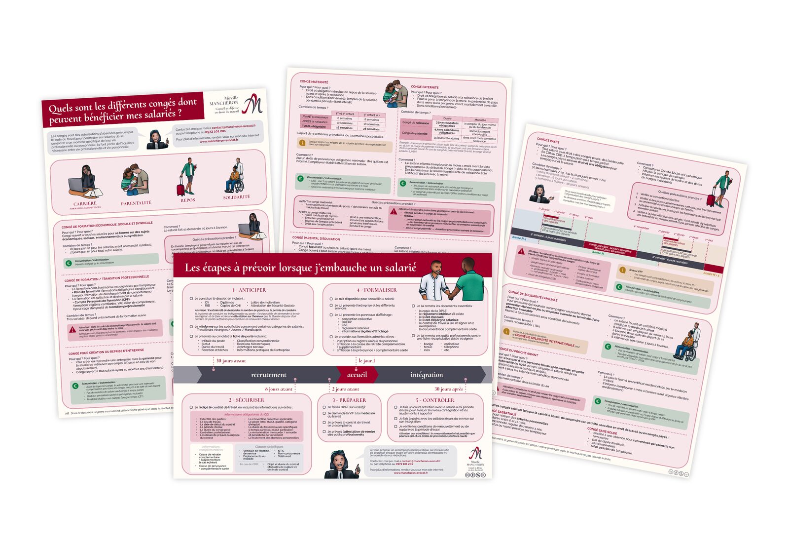 Vue d'ensemble de quelques infographies